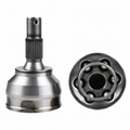 Espiga Exterior Lado Rueda Peugeot Partner 1.6L 2004-2012
